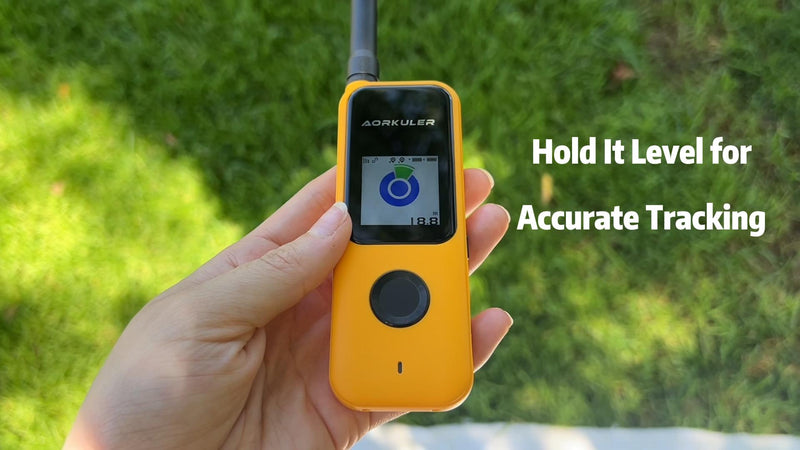 Understanding Your Display